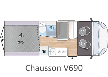 Chausson V690
